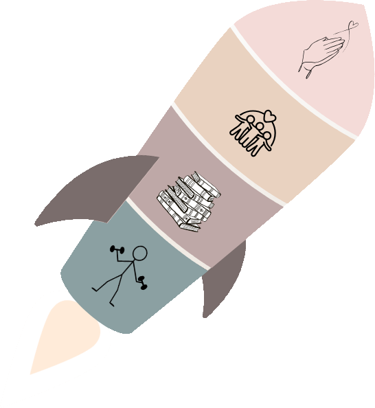 Rocket illustration with the four pillars stacked from physical at the base to spiritual at the nose.