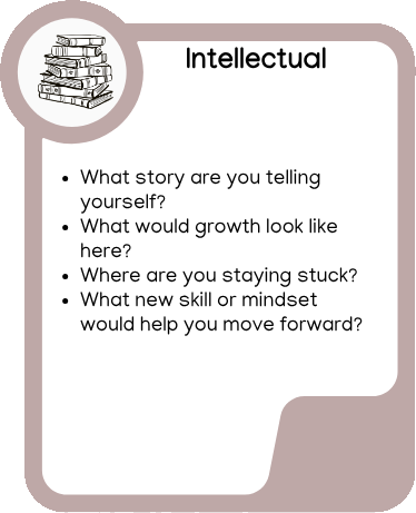 Intellectual coaching questions — the story you're telling yourself, growth, where you're stuck, new skills and mindsets.