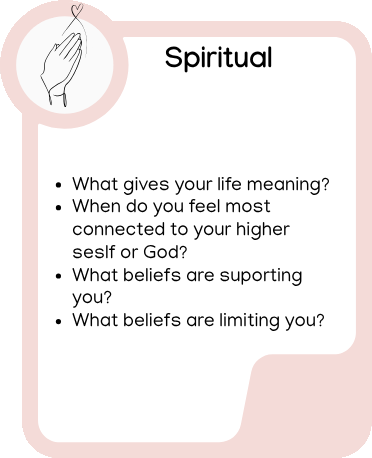 Spiritual coaching questions — meaning, connection to higher self, supporting and limiting beliefs.