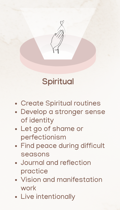 Spiritual coaching topics — routines, identity, shame, peace, journaling, vision, intentionality.