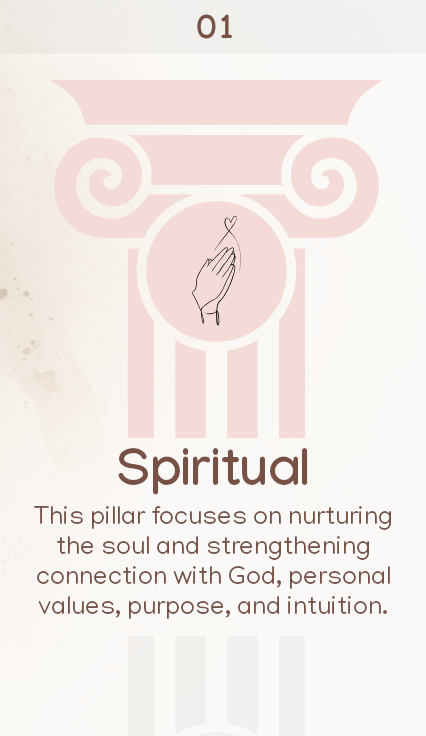 Pillar 1, Spiritual — nurturing soul and connection with God, values, purpose, and intuition.