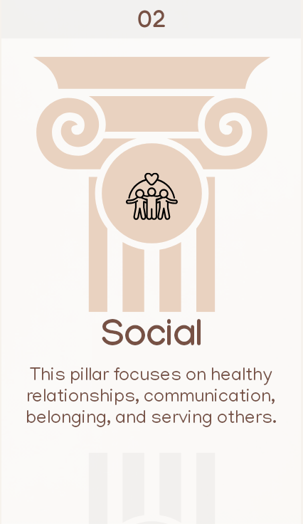 Pillar 2, Social — healthy relationships, communication, belonging, and serving others.