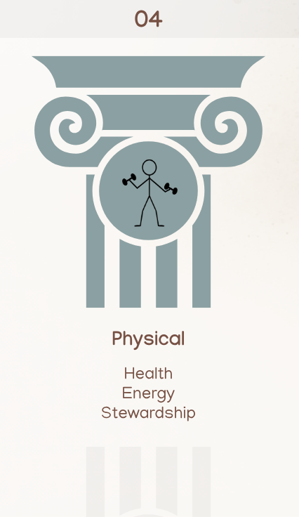 Pillar 4, Physical — Health, Energy, Stewardship