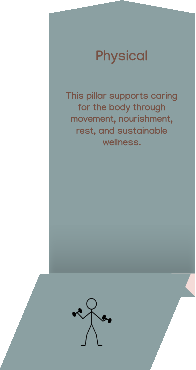 Physical pillar — caring for the body through movement, nourishment, rest, and sustainable wellness.