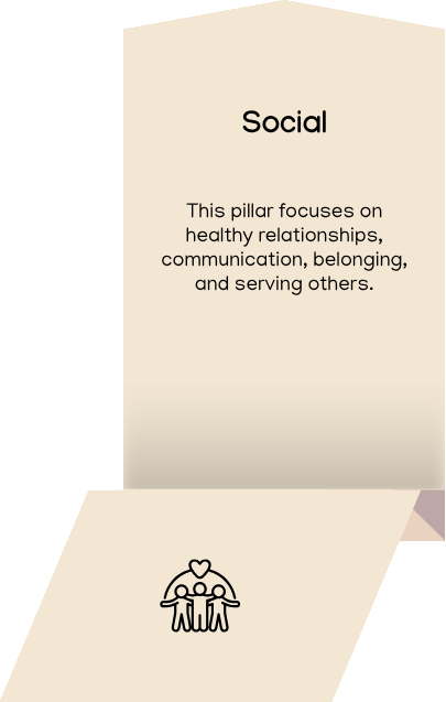 Social pillar — healthy relationships, communication, belonging, and serving others.